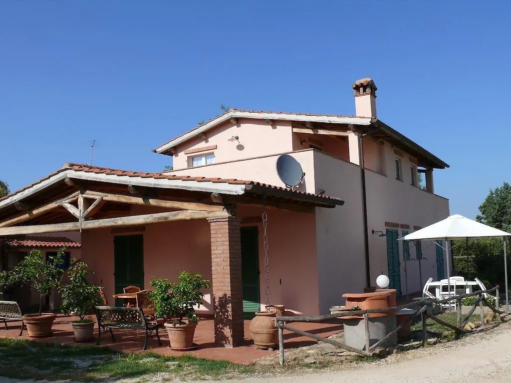 Farm stay Agriturismo La Quercia Villa Sant'Antonio